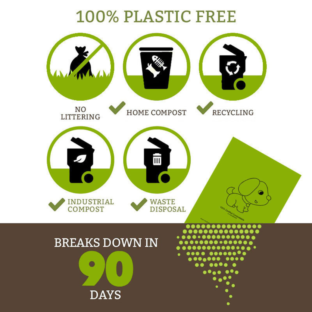 Green product packaging with recycling and composting icons and text about plastic-free waste management.