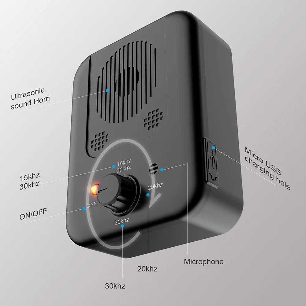 Black ultrasonic bark stopper device with labeled components on a grey background