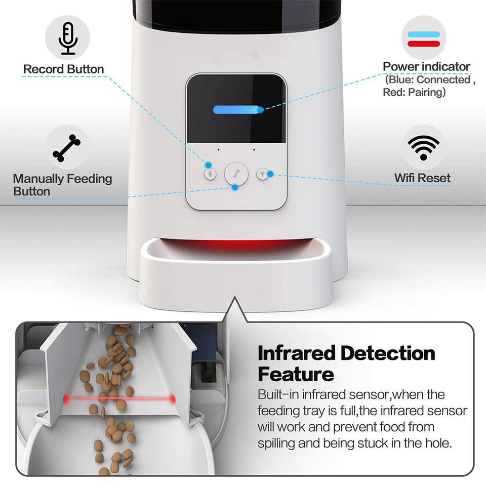 Smart Automatic Pet Feeding Station