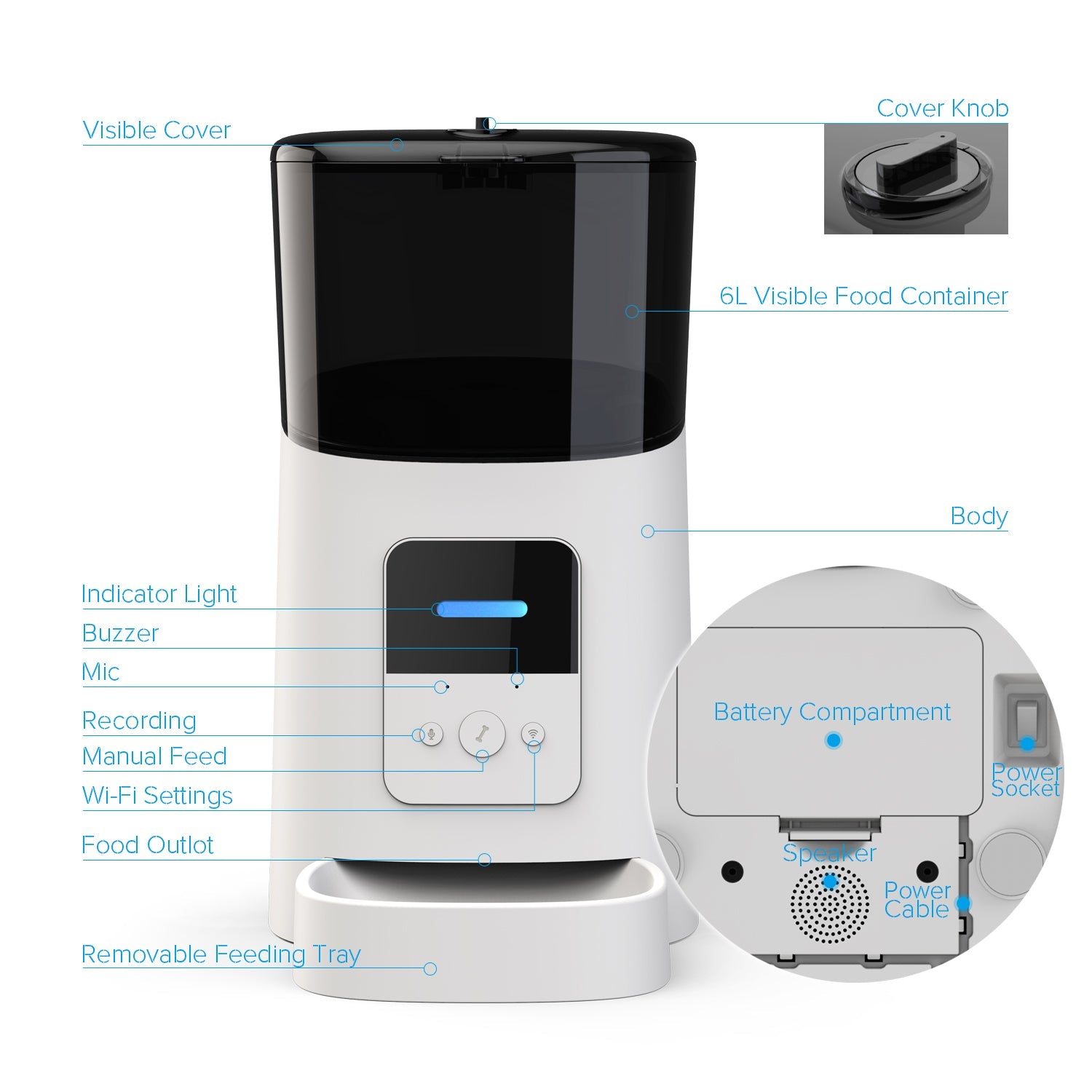 Smart Automatic Pet Feeding Station